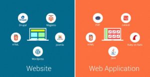 Web app là gì? Sự khác biệt giữa web app và website