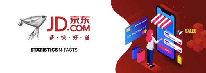 Ứng dụng đặt hàng JD.com hàng Trung Quốc