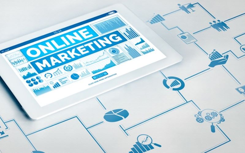 quy mô doanh nghiệp