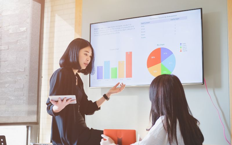 vì sao cần tính chi phí marketing